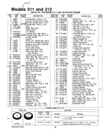 Предварительный просмотр 19 страницы MTD 117-311-000 Owner'S Manual