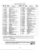 Preview for 9 page of MTD 117-620-300 Owner'S Manual