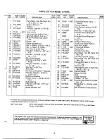 Preview for 9 page of MTD 117-670-300 Owner'S Manual