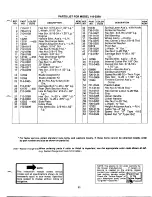 Предварительный просмотр 11 страницы MTD 118-328A Owner'S Manual