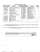 Предварительный просмотр 13 страницы MTD 118-328A Owner'S Manual