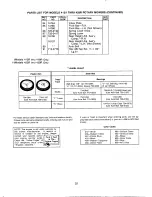 Предварительный просмотр 22 страницы MTD 118-412R000 Owner'S Manual