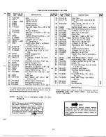 Предварительный просмотр 11 страницы MTD 119-170A Owner'S Manual