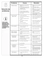 Preview for 28 page of MTD 11A-414E729 Operator'S Manual