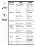 Preview for 44 page of MTD 11A-414E729 Operator'S Manual