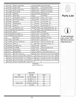 Preview for 47 page of MTD 11A-414E729 Operator'S Manual