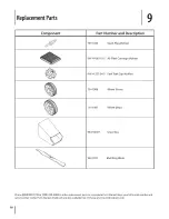 Preview for 18 page of MTD 11A-41K3001 Operator'S Manual