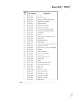 Предварительный просмотр 29 страницы MTD 11A-41MB006 Operator'S Manual