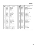 Предварительный просмотр 25 страницы MTD 11A-41MY229 Operator'S Manual