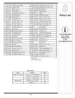 Preview for 15 page of MTD 11A-429R729 Operator'S Manual