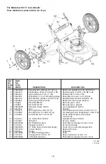 Предварительный просмотр 19 страницы MTD 11A-433E500 Owner'S Manual