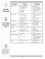 Предварительный просмотр 12 страницы MTD 11A-503F000 Operator'S Manual