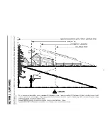 Preview for 5 page of MTD 11A-503F800 Operator'S Manual