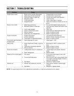 Preview for 13 page of MTD 11A-503F800 Operator'S Manual