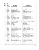 Preview for 15 page of MTD 11A-503F800 Operator'S Manual