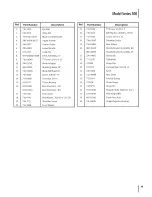 Предварительный просмотр 19 страницы MTD 11A-504C000 Operator'S Manual