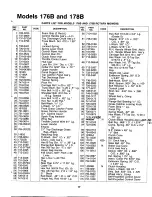 Предварительный просмотр 17 страницы MTD 120-176B000 Owner'S Manual