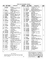 Предварительный просмотр 16 страницы MTD 120-270A Owner'S Manual