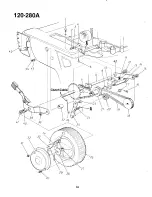 Preview for 18 page of MTD 120-280A Owner'S Manual