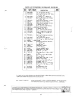 Предварительный просмотр 21 страницы MTD 120-336-300 Owner'S Manual