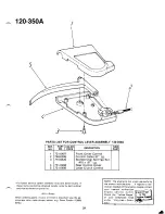 Предварительный просмотр 21 страницы MTD 120-350A Owner'S Manual