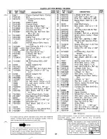 Предварительный просмотр 23 страницы MTD 120-350A Owner'S Manual