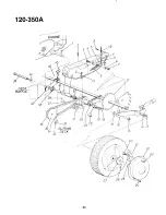 Предварительный просмотр 24 страницы MTD 120-350A Owner'S Manual