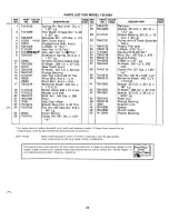 Предварительный просмотр 25 страницы MTD 120-350A Owner'S Manual