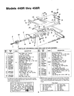 Предварительный просмотр 18 страницы MTD 120-440R000 Owner'S Manual