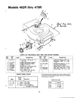 Preview for 21 page of MTD 120-460R372 Owner'S Manual