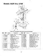 Preview for 22 page of MTD 120-460R372 Owner'S Manual