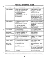 Preview for 15 page of MTD 120-524R000 Owner'S Manual