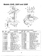 Preview for 18 page of MTD 120-524R000 Owner'S Manual