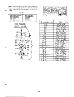 Preview for 19 page of MTD 120-524R000 Owner'S Manual