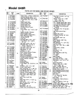 Preview for 19 page of MTD 120-848R000 Owner'S Manual