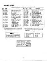 Preview for 20 page of MTD 120-848R000 Owner'S Manual