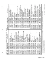 Предварительный просмотр 3 страницы MTD 121-220 Owner'S Manual