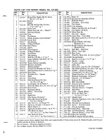 Предварительный просмотр 3 страницы MTD 121-250 Owner'S Manual