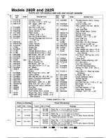 Предварительный просмотр 13 страницы MTD 121-280R000 Owner'S Manual