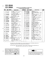 Предварительный просмотр 23 страницы MTD 121-304A Owner'S Manual