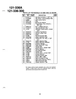 Предварительный просмотр 23 страницы MTD 121-336-300 Owner'S Manual