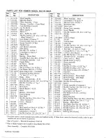 Предварительный просмотр 4 страницы MTD 121-450-R Owner'S Manual