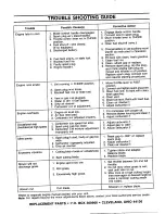 Предварительный просмотр 20 страницы MTD 121-476E000 Owner'S Manual