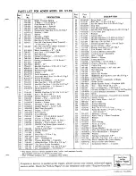 Предварительный просмотр 3 страницы MTD 121-550 Owner'S Manual