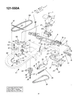 Предварительный просмотр 22 страницы MTD 121-550A Owner'S Manual