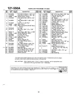 Предварительный просмотр 25 страницы MTD 121-550A Owner'S Manual