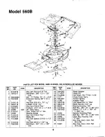 Предварительный просмотр 18 страницы MTD 121-560B000 Owner'S Manual