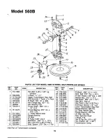 Предварительный просмотр 19 страницы MTD 121-560B000 Owner'S Manual