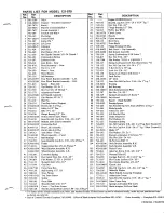 Предварительный просмотр 5 страницы MTD 121-570 Owner'S Manual