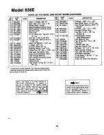 Предварительный просмотр 21 страницы MTD 121-838E000 Owner'S Manual